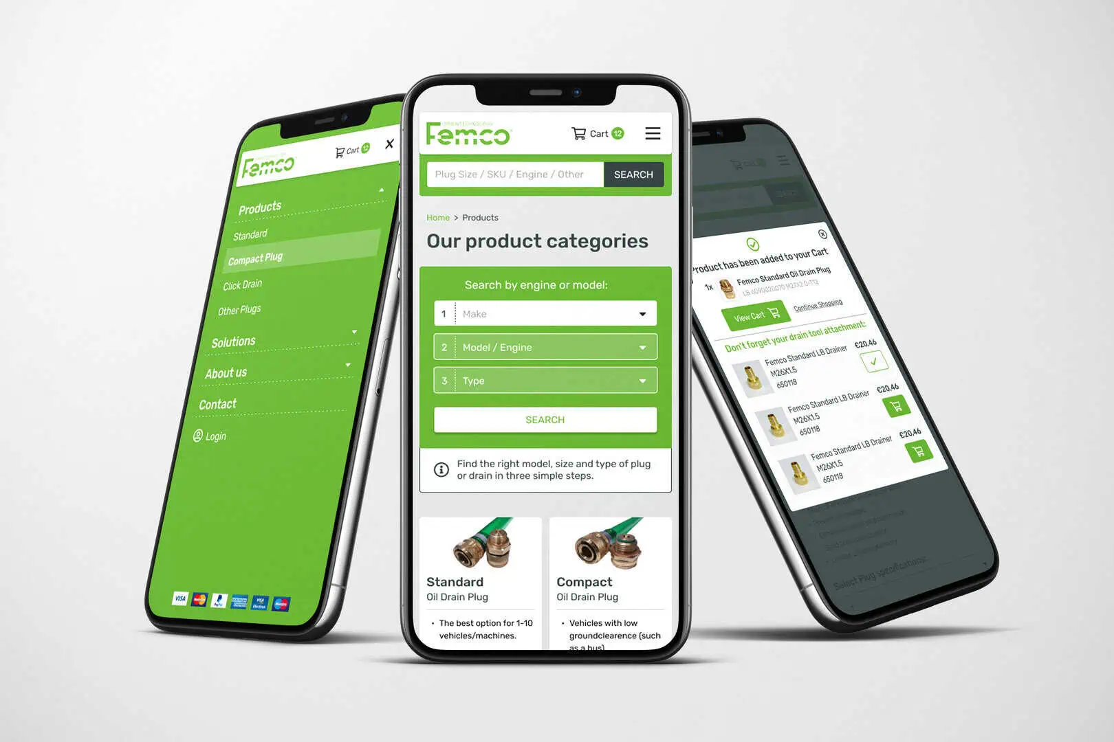 De voordelen van een responsive webdesign